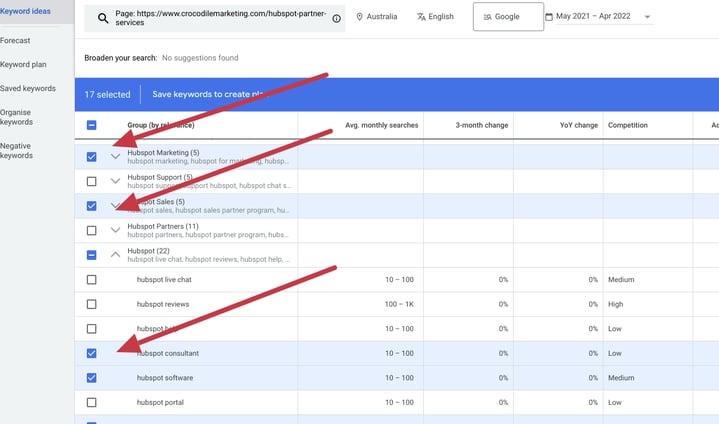 Google ads planning tools select ad group view