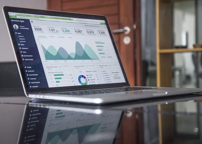 screen of google ads results to help to consider your goals