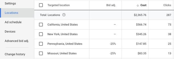 Google Ads Locations screen shot