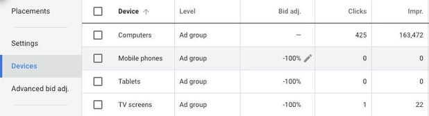 Google Ads devices screen shot