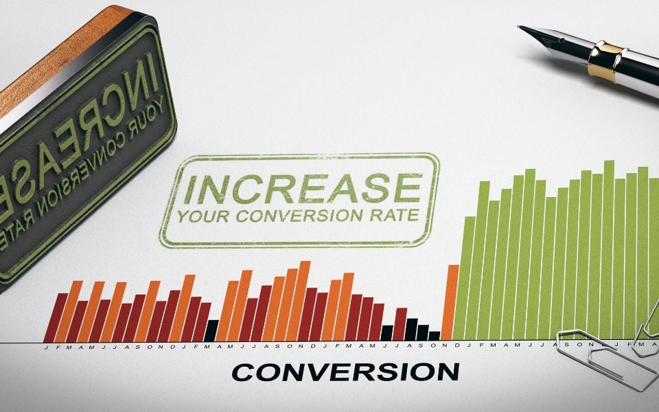 conversion rates of leads who received nurture