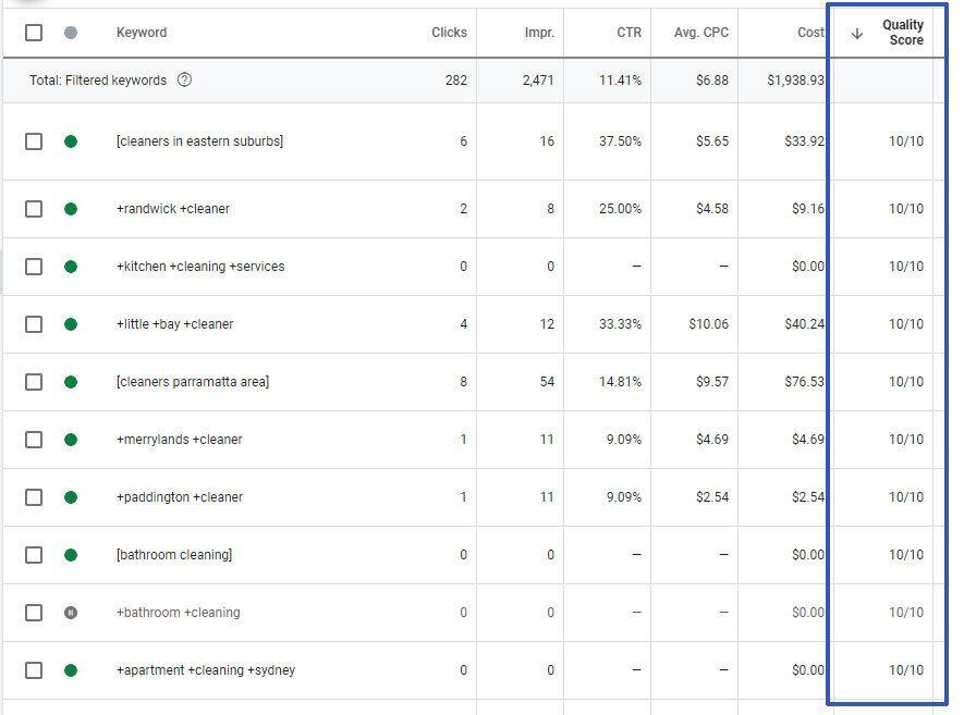 Examples of quality scores