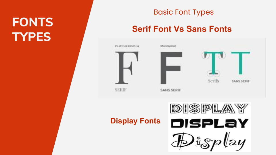 base font type for serif fone vs sans fonts