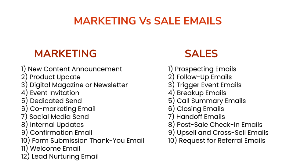 Email marketing vs sales email checklist