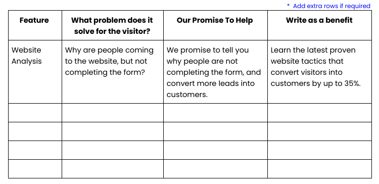 Benefits Features formula matrix